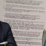 Mahmut Tanal’dan AKP’li eski vekil hakkında ‘intihal’ ve ‘sahte imza’ iddiası – Son Dakika Türkiye Haberleri